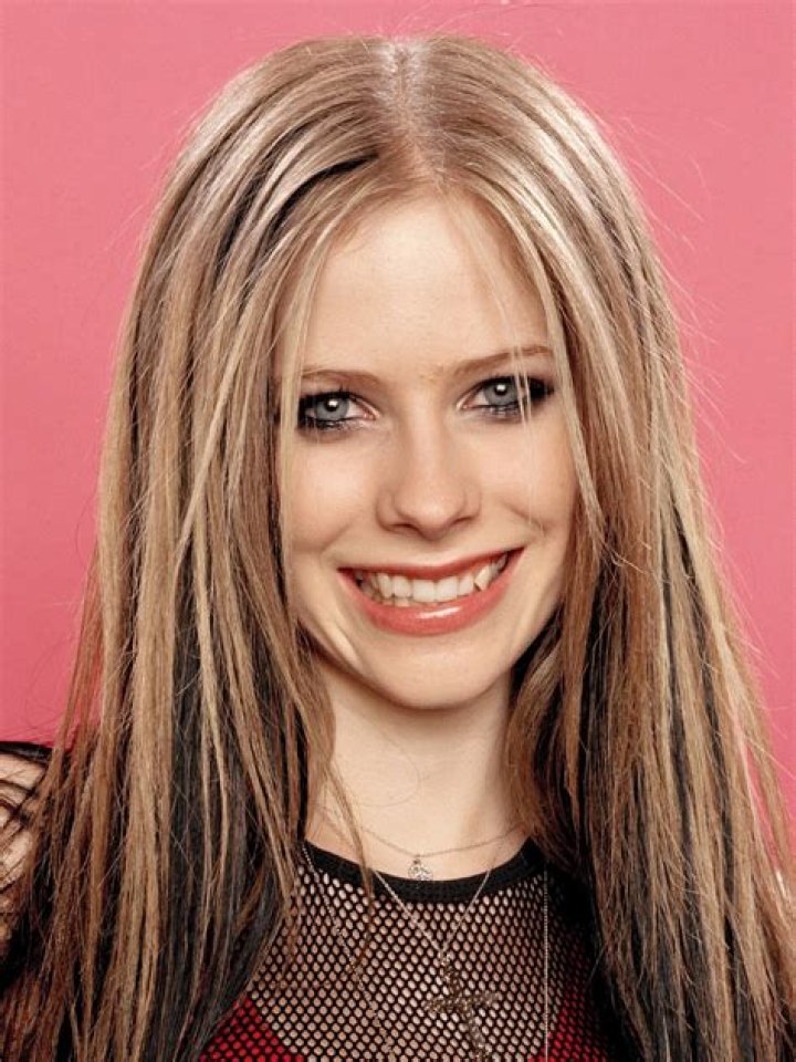 Discovering Avril Lavigne's Age: A Journey Through Time