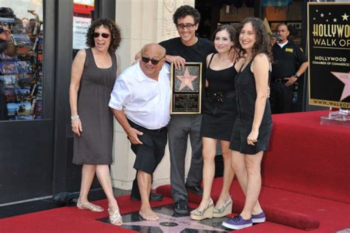 Discovering Gracie Devito: A Rising Star In Hollywood