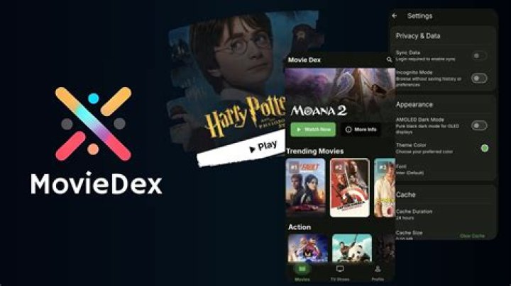 Discovering Moiverulz: Your Ultimate Source For Movie Enthusiasts
