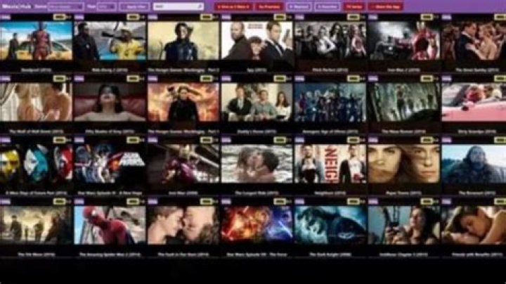 Discovering Movie Hub 4U: Your Ultimate Destination For Movie Enthusiasts