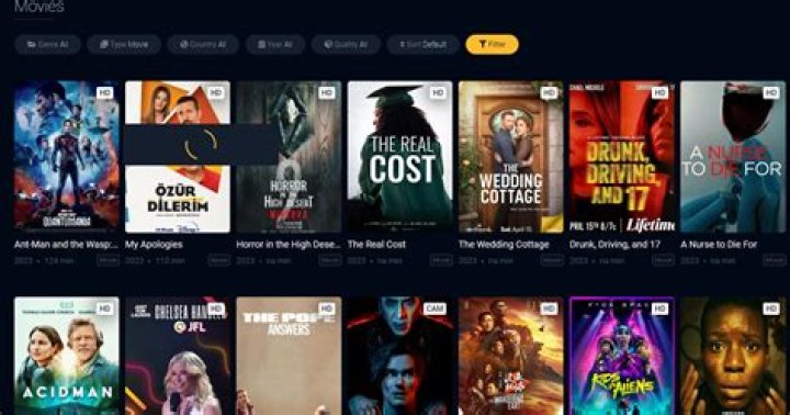 Discovering Movie7: Your Ultimate Streaming Destination