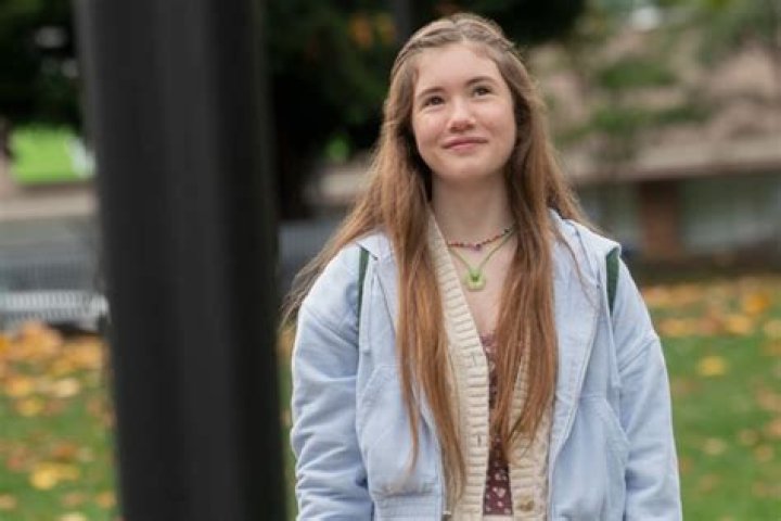 Discovering The Age Of Lucy Paez: A Rising Star