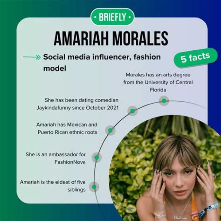 Discovering The Life Of Amariah Morales: A Journey Through Her Bio
