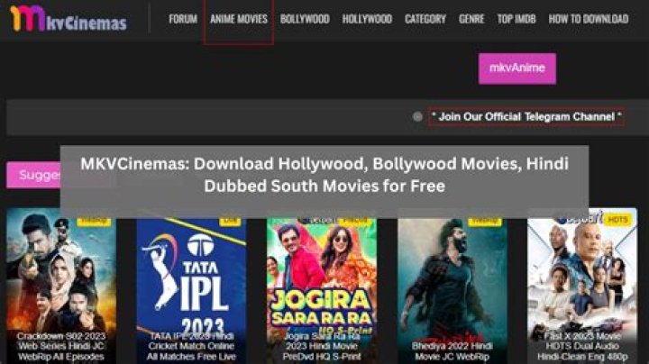 Discovering The MKVCinemas Website: Your Go-To Source For Movies