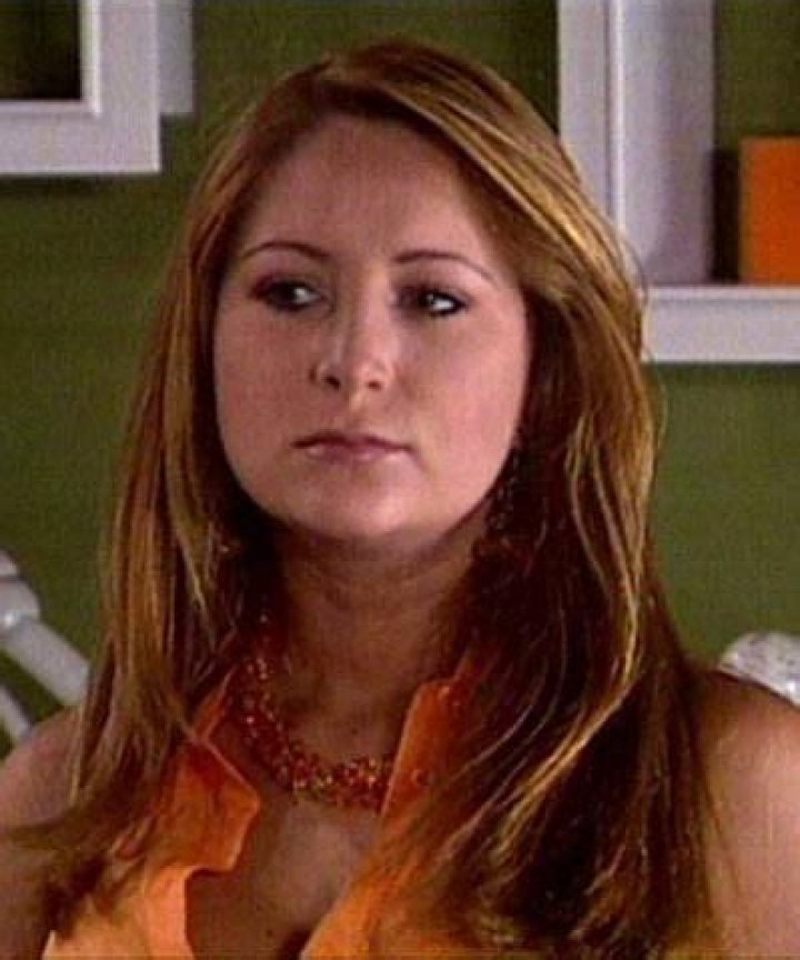 Discovering The Talented Geraldine Bazán: A Journey Through Her Life And Career