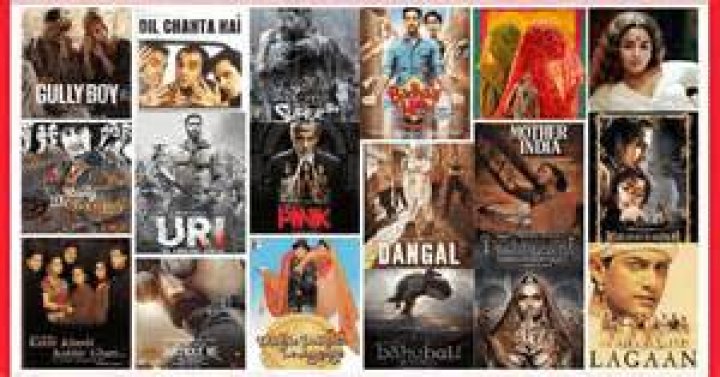 Discovering The World Of Bollywood Movies 300MB