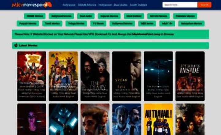 Discovering The World Of MKMovie Point: Your Ultimate Movie Hub