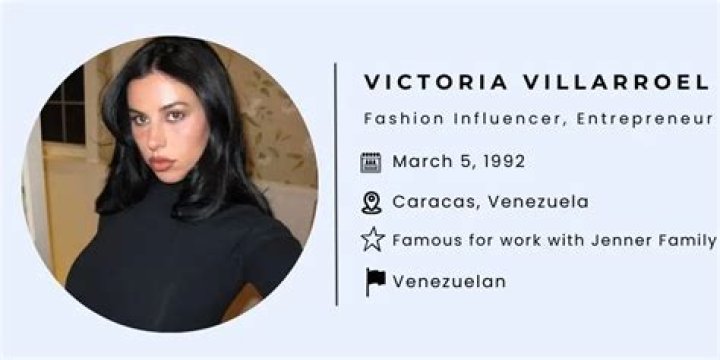 Discovering Victoria Villarroel's Age And Life Journey