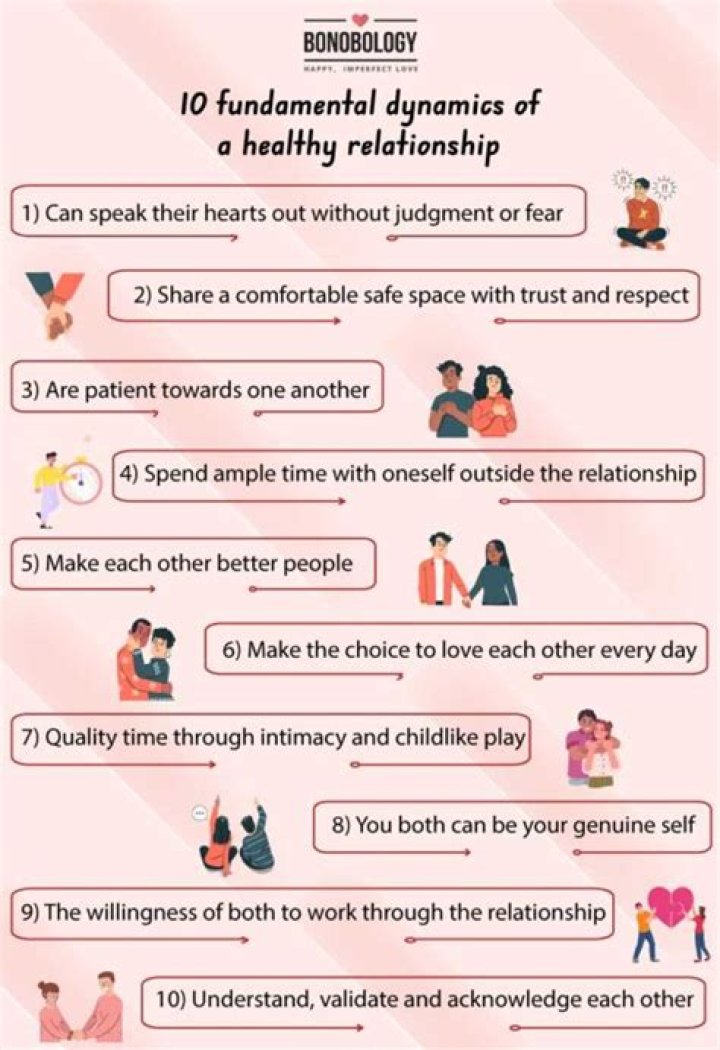 Does My Girlfriend Love Me Test: Understanding Relationship Dynamics