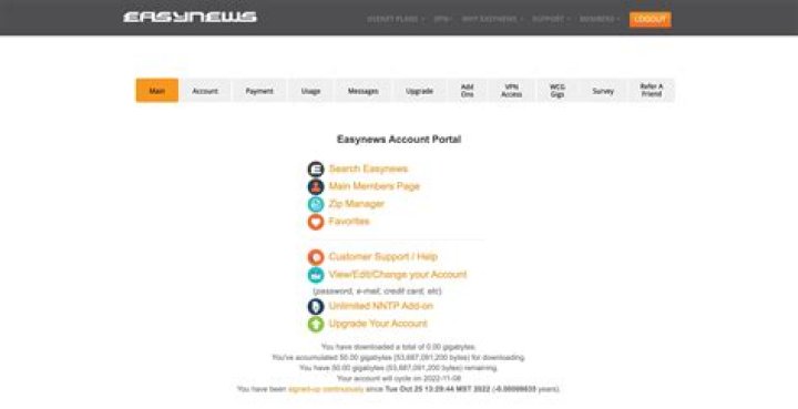 Download Hub Net: Your Ultimate Guide To Accessing The Best Content Online