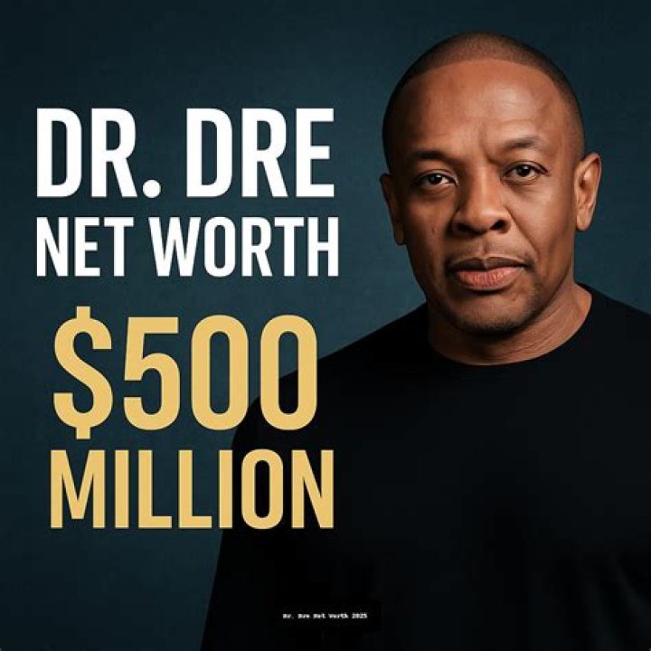 Dr. Dre - Bio, Net Worth, Height