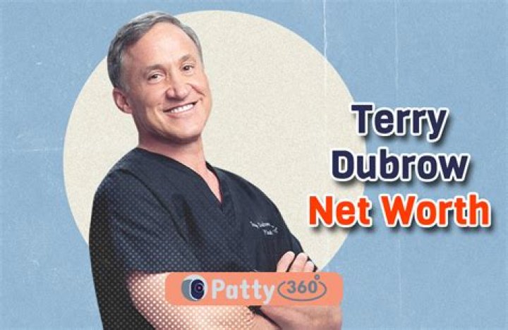 Dr Dubrow Net Worth 2024