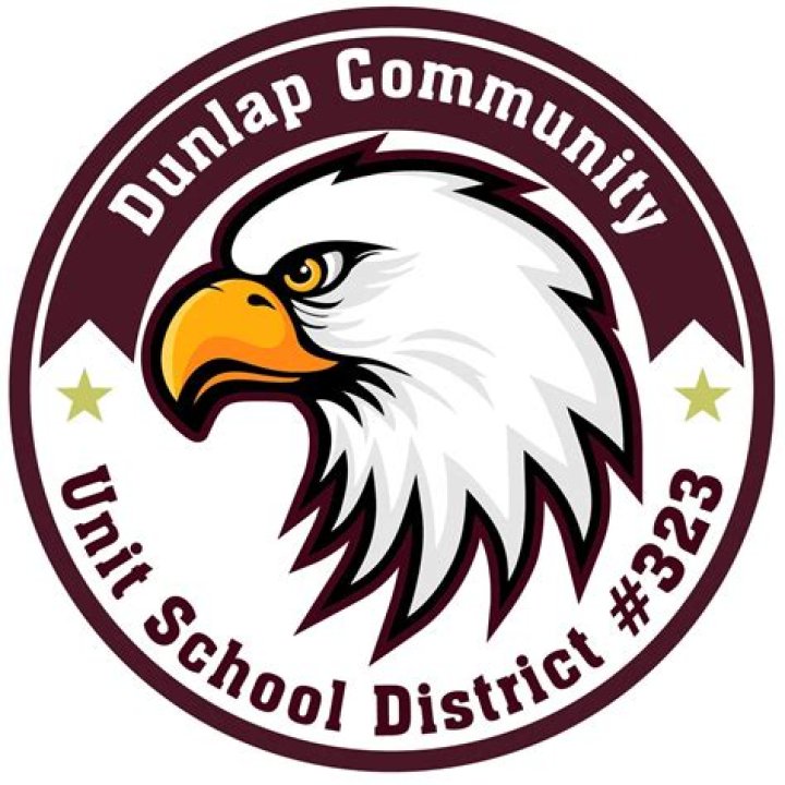 Dunlap High School - Dunlap