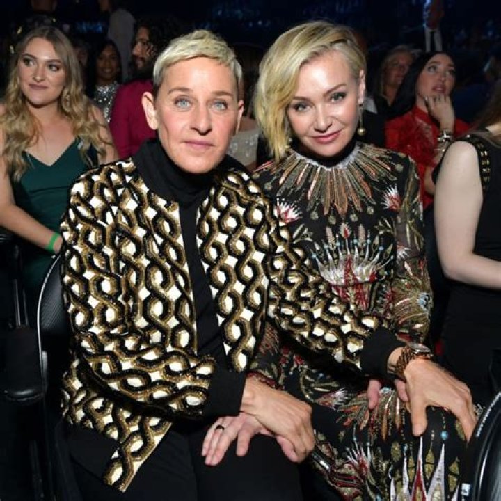 Ellen DeGeneres Divorce: A Comprehensive Overview