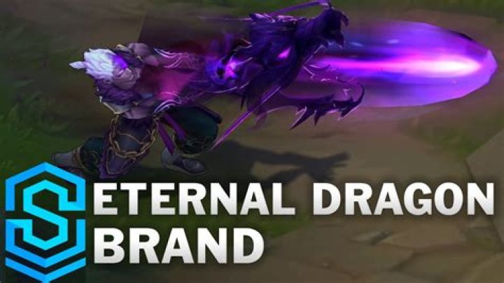 Eternal Dragon Brand Skin Splash Art, Price, Release Date, How to Get