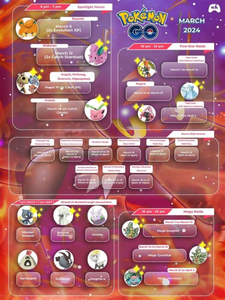 Events, raid bosses, Spotlight Hours, and more