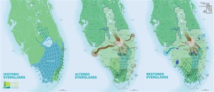 	Everglades restoration may shift past job sites	