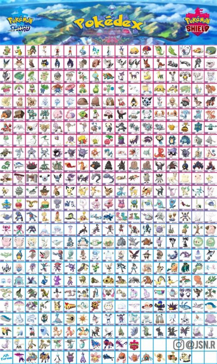 Every Pokemon Available This Month