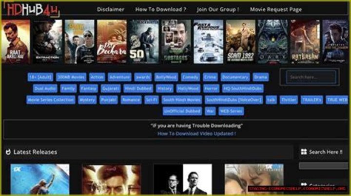 Everything You Need To Know About Hdmovie2 Movies: A Comprehensive Guide