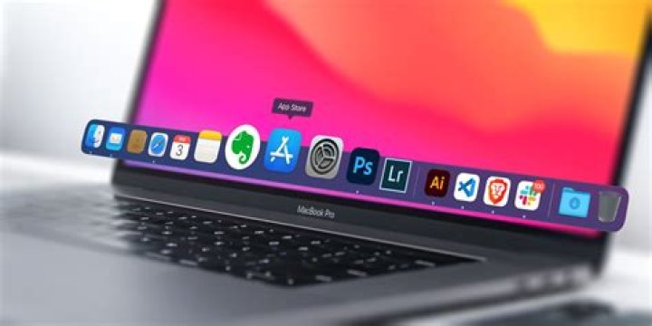 Everything You Need to Know About Your Mac’s Dock