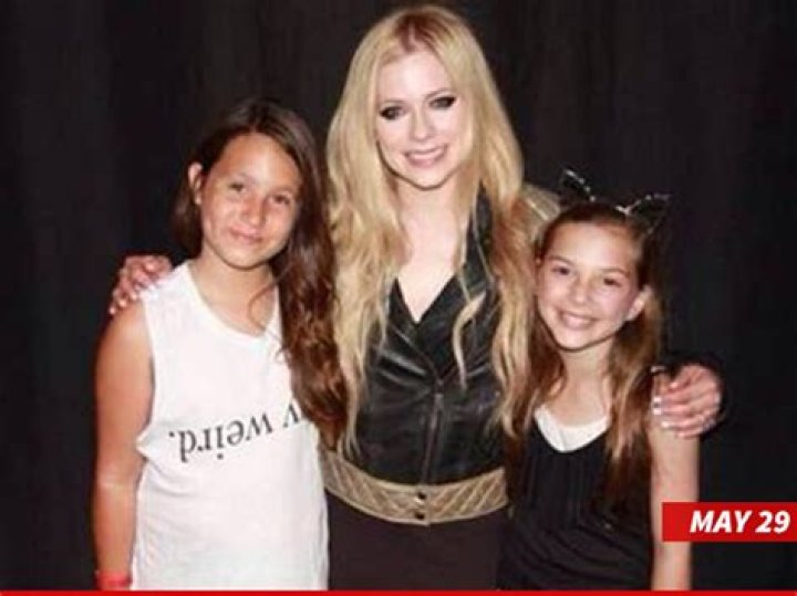 Exploring Avril Lavigne’s Family Life: Does She Have Children?