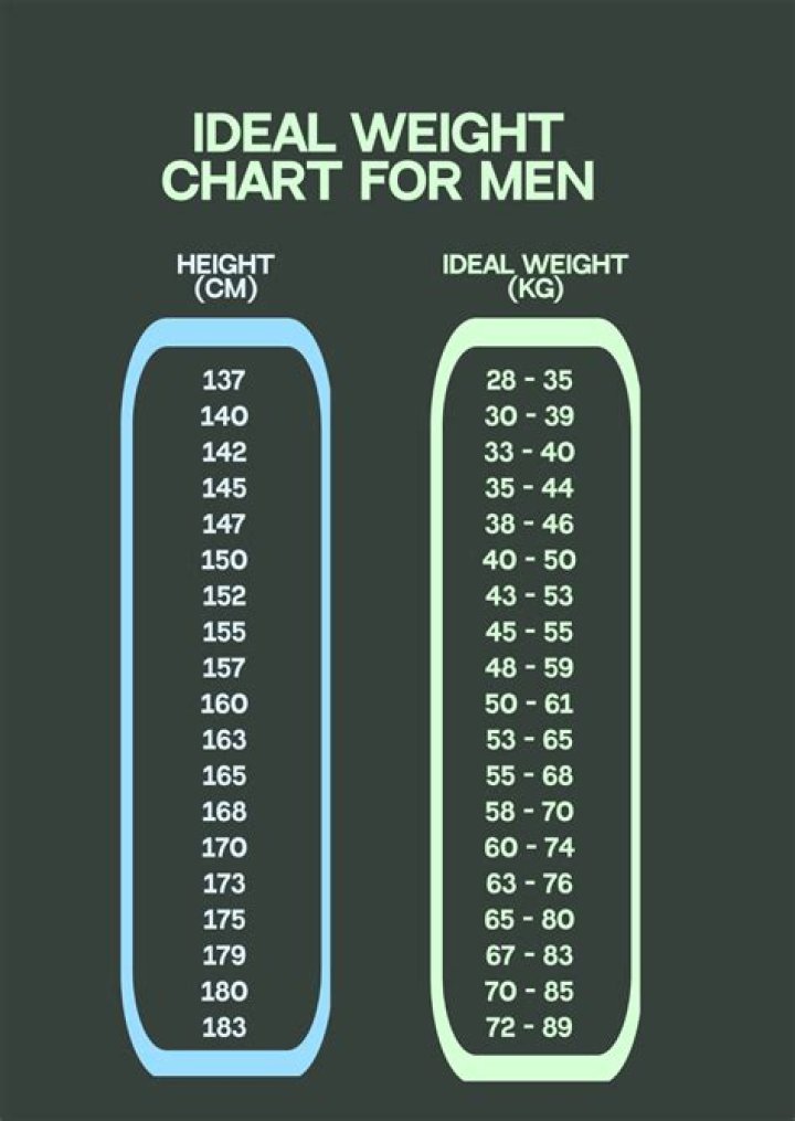 Exploring Fat Joe's Weight And Height: A Comprehensive Insight