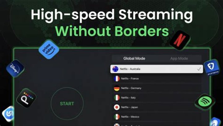 Exploring HDForHub: Your Ultimate Guide To High-Definition Streaming