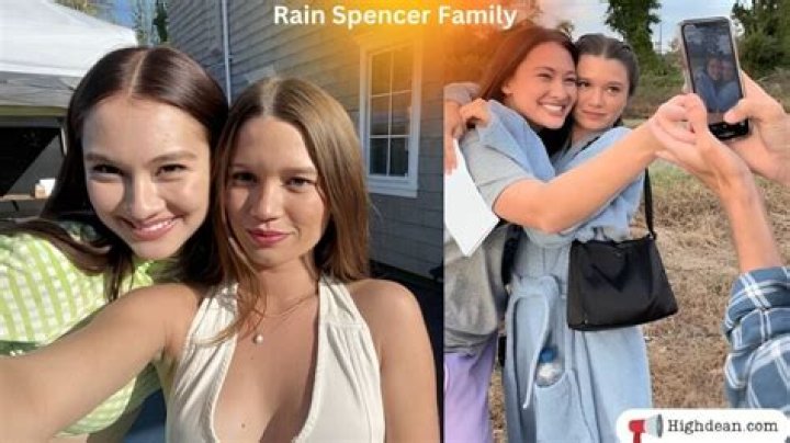 Exploring Rain Spencer's Age And Life Journey