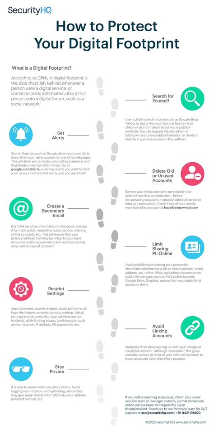 Exploring The Hannahowo Leaks: A Deep Dive Into Privacy And Digital Footprint