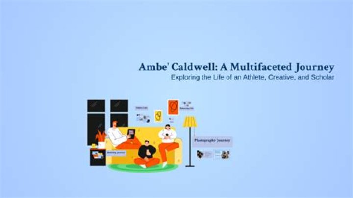 Exploring The Legacy Of William G. Caldwell: A Multifaceted Journey