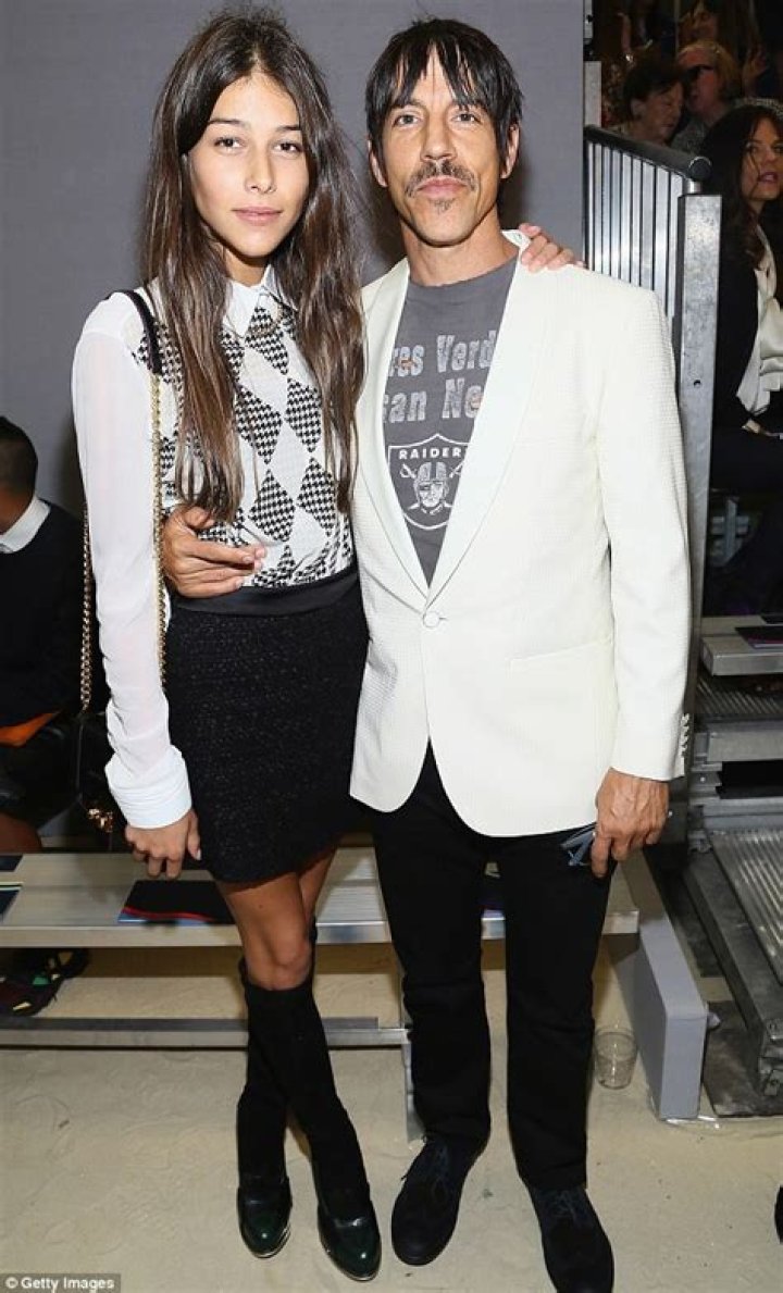 Exploring The Life Of Anthony Kiedis' Wife: A Deep Dive Into Their Relationship