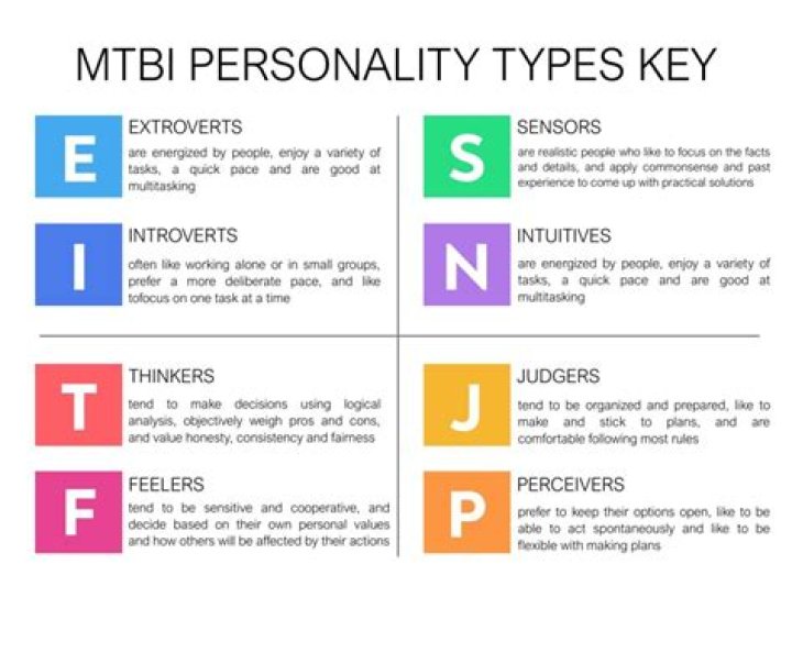 Exploring The MBTI Personality Of Anthony Starr: Unveiling The Layers Of A Talented Actor