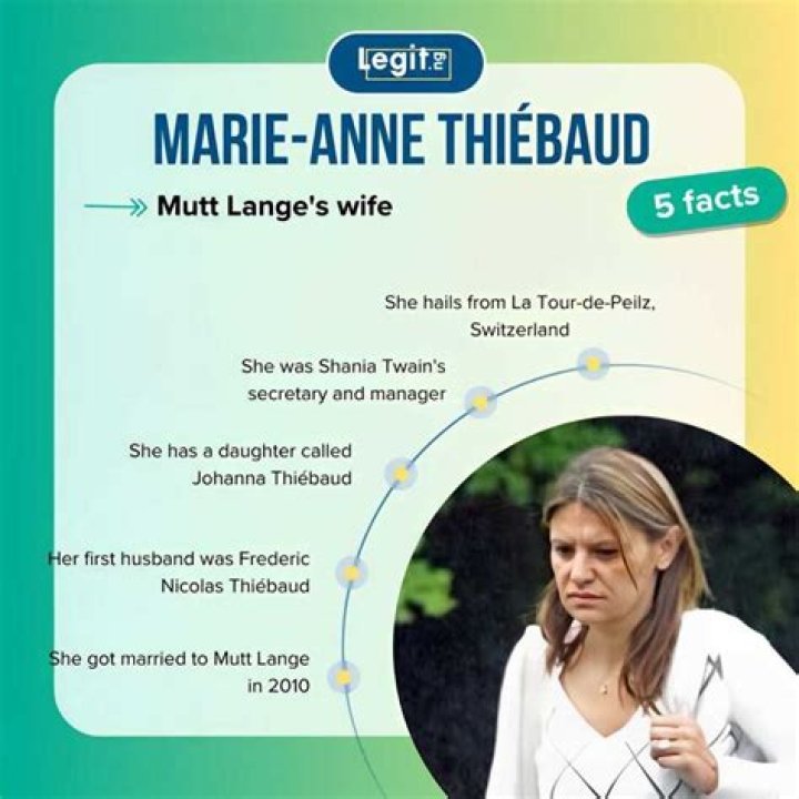 Exploring The Profession Of Marie Anne Thiebaud: A Multifaceted Career