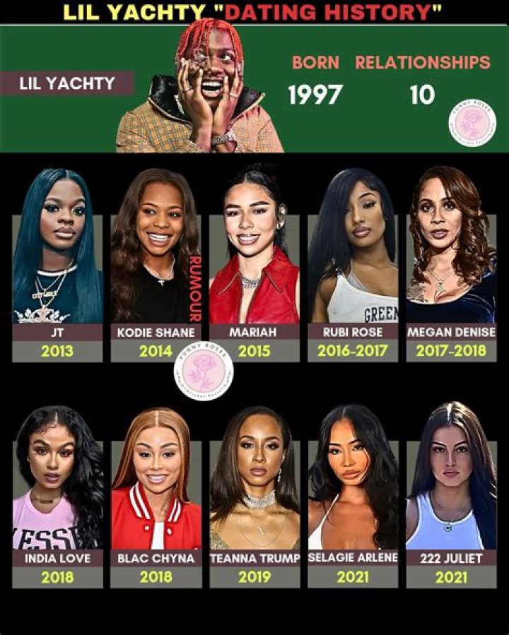 Exploring The Romantic Life Of Lil Yachty: Who Is Lil Yachty Dating?