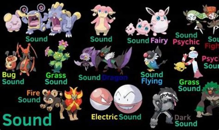 Fans argue Sound-type Pokemon have more place in the games than Dragon-type