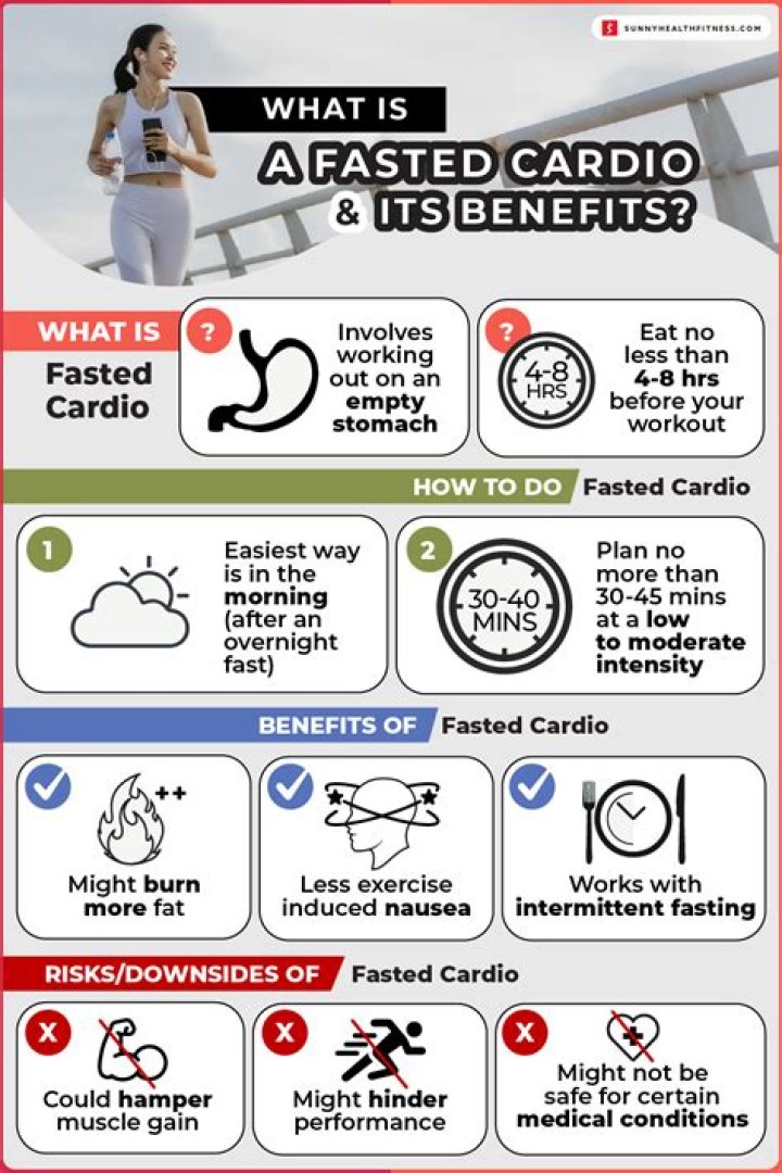 Fasted Cardio: What Is It & What Are The Benefits?