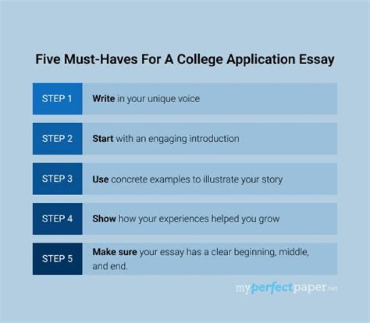 Feeling lucky, punk? A good application essay will help