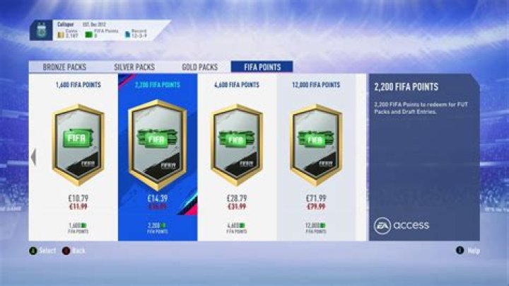 FIFA 19: How to Get FIFA Points