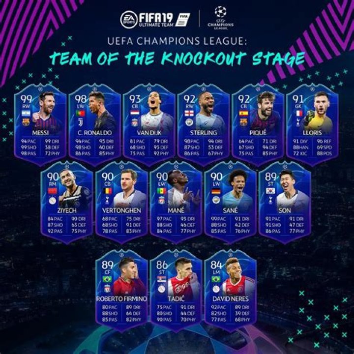 FIFA 19 Team of the Knockout Stage | FUT 19 UCL & UEL TOTKS