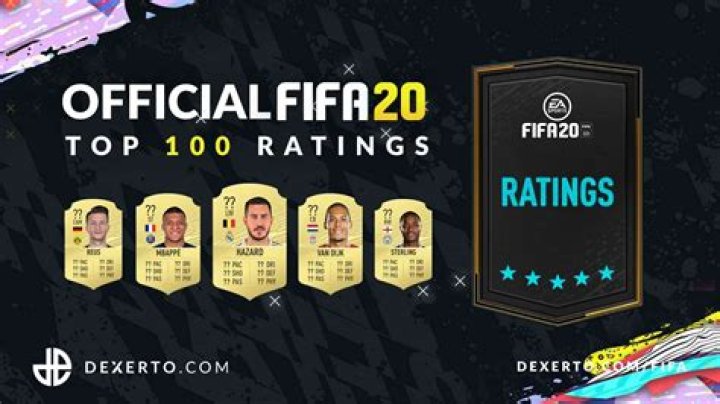 FIFA 20 Ratings: Top 100 FUT Players (Stats, Skill Moves & Weak Foot)