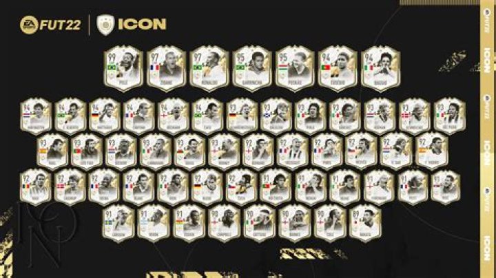 FIFA 22 Icon Moments Release Date: When is it?