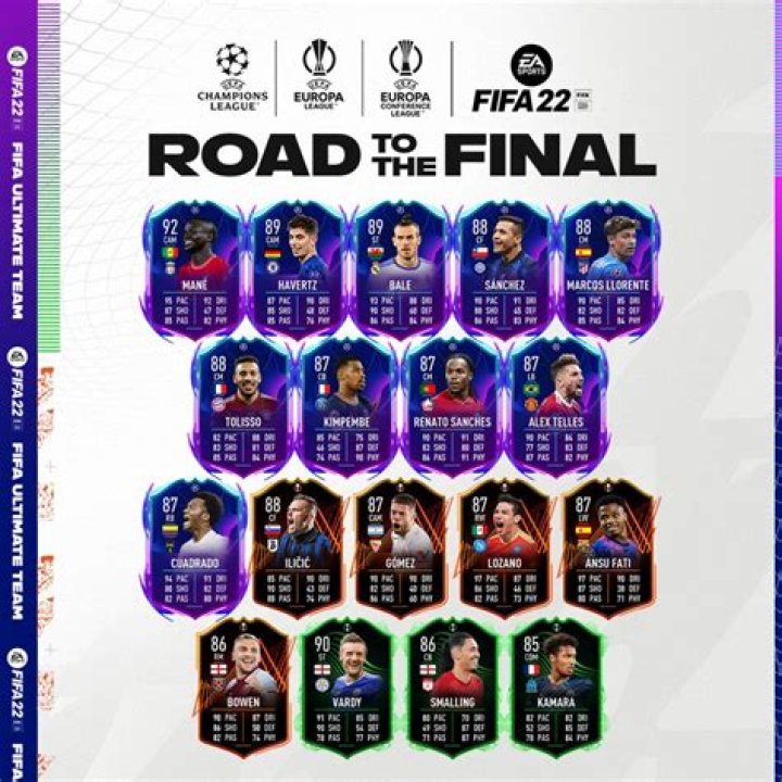 FIFA 22 Road to the Knockouts: All cards, how to get upgrades, how they work, confirmed upgrades