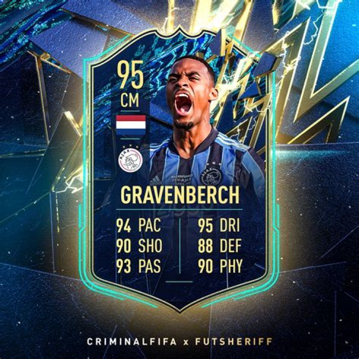 FIFA 22: Ryan Gravenberch TOTS Card Leaked: Official Stats