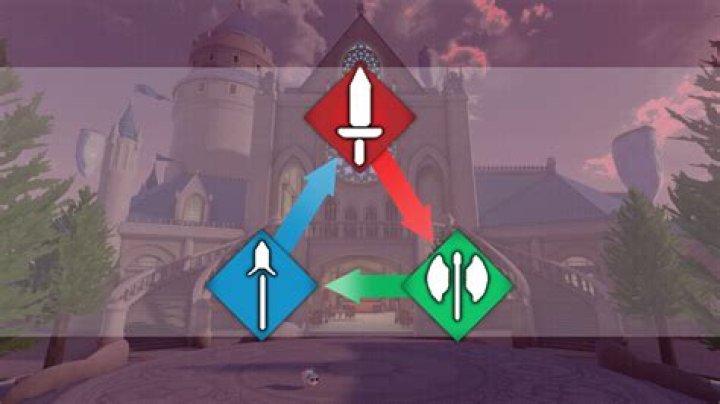 Fire Emblem Engage beginners guide: 8 things to know before starting