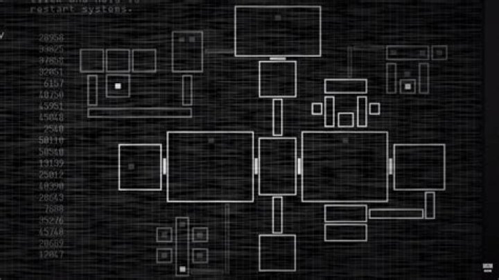 Five Nights at Freddy’s: Sister Location – How to Get the Real Ending