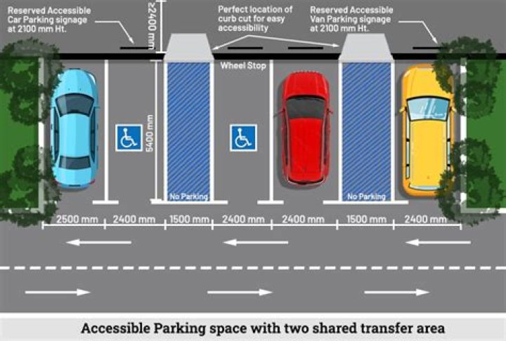 	FOR DISABLED, PARKING ISN’T FREE EVERYWHERE	