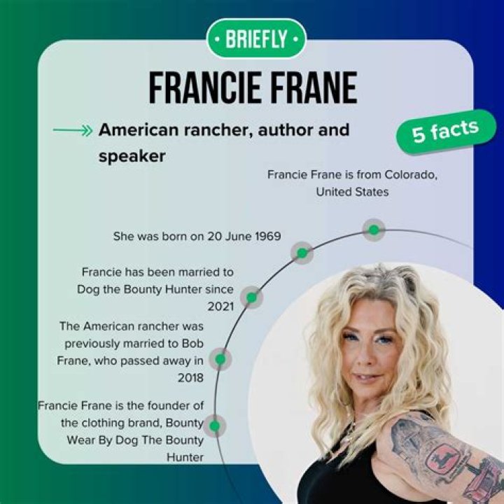 Francie Frane Net Worth 2024