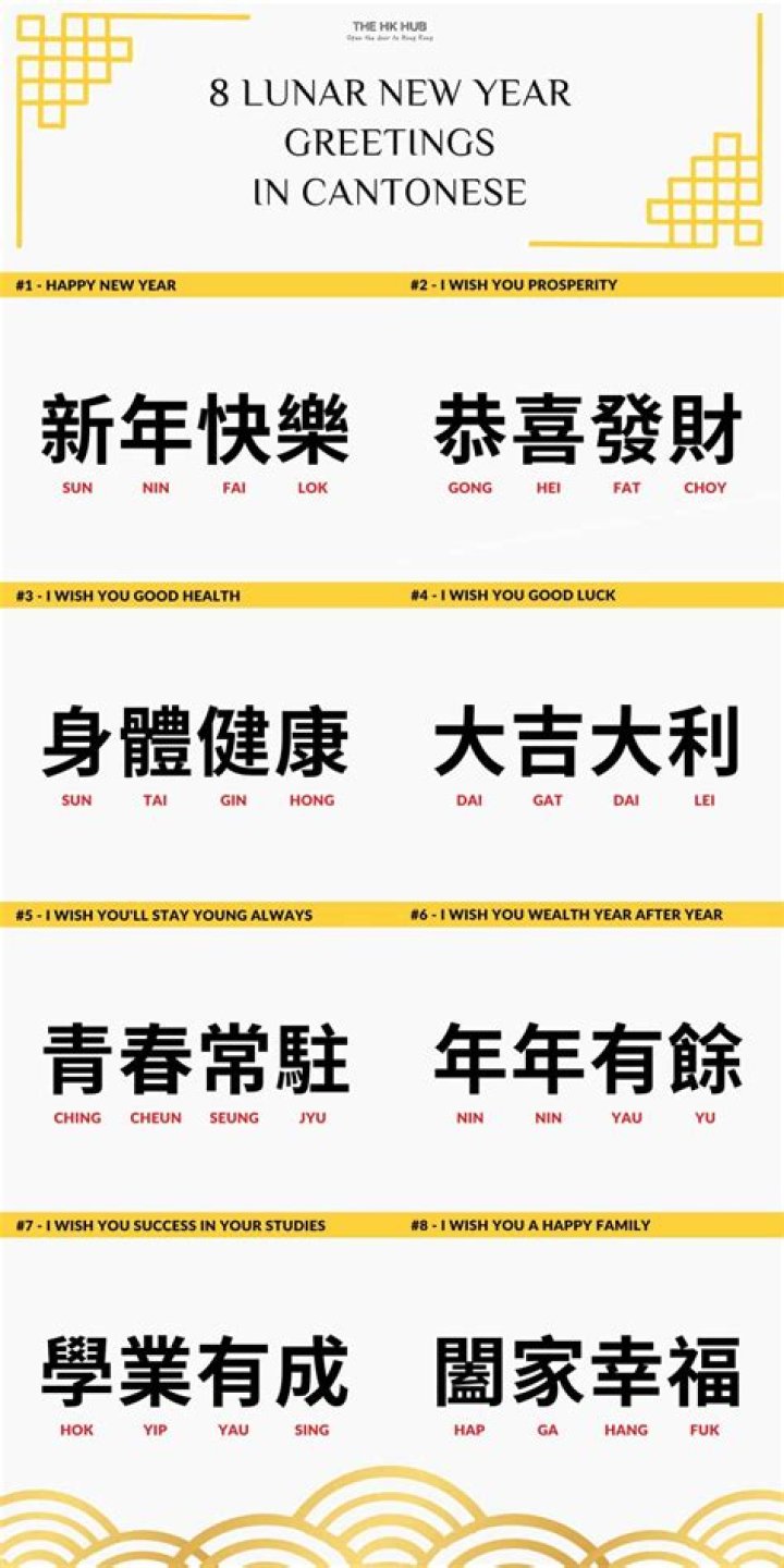 Fresh phrases for the new year: 10 English idioms and 2 Cantonese slang terms for new beginnings and challenges - YP