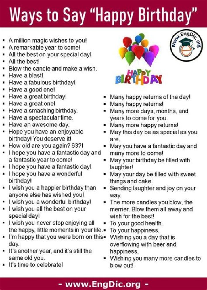 Funny Things To Say About Birthdays: Celebrating With Laughter