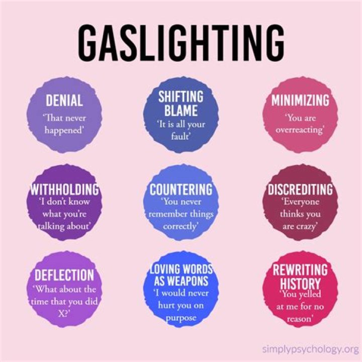 Gaslighting a 'common' practice alleges former Boeing investigator turned whistleblower